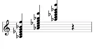 Sheet music of Ab maj13 in three octaves